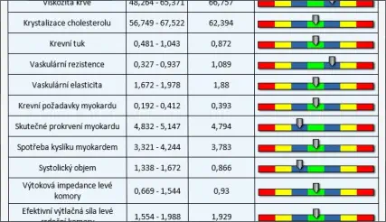 Quantum spoluzdrave.cz poradna-zdravi